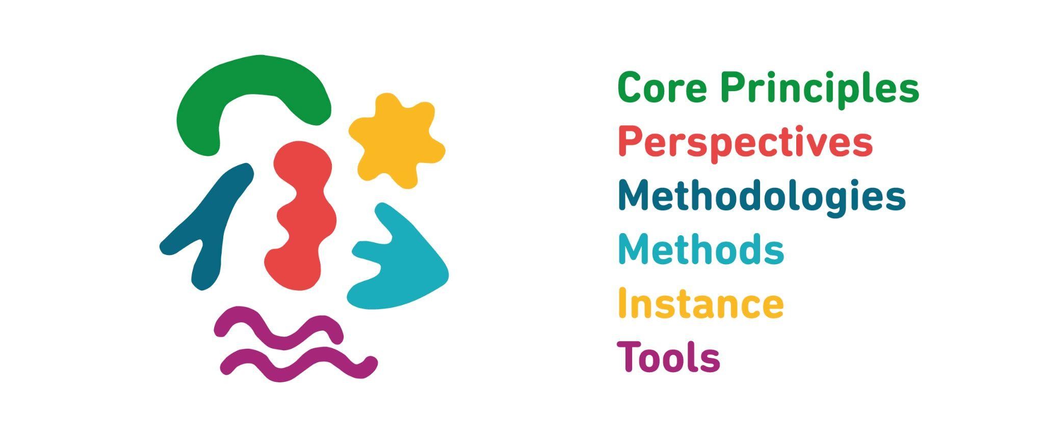 Educational Design Concept